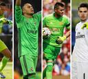 Los mejores porteros sudamericanos en Europa