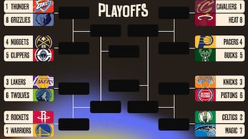 Así están los ‘playoffs’ de la NBA: resultados y próximos partidos de primera ronda de Este y Oeste