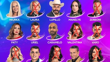 Participantes de La Casa de los Famosos All-Stars 2025.