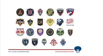 Así se vería el escudo junto a las demás franquicias de la MLS. 