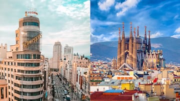 Madrid y Barcelona, en el top 10.