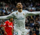 Cristiano tiene mejor media de goles que Messi esta campaña