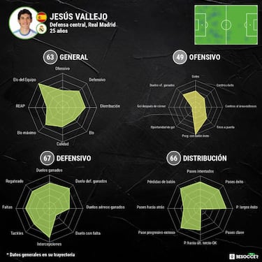 El retorno de Vallejo