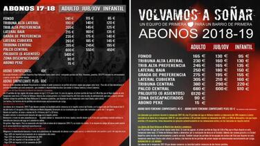 El Rayo presentará la campaña de abonados el próximo lunes