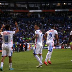 León vs Cruz Azul; Horario, canal, TV, cómo y dónde ver el Clausura 2023 de la Liga MX
