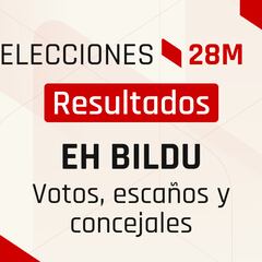 Resultados EH Bildu Elecciones 28M: ¿cuántos votos, diputados y concejales ha sacado?