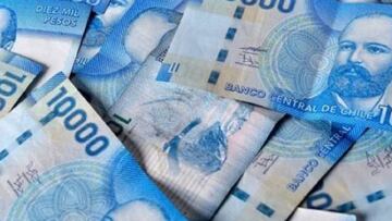 Ingreso Mínimo Garantizado: cuándo se paga y cuánto es el monto