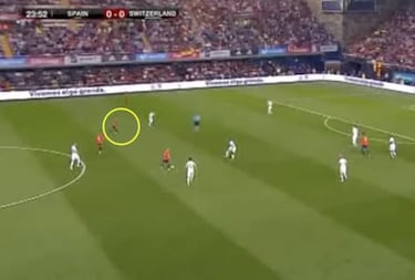 Iniesta y Silva, la sociedad de la ilusión