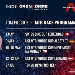 Pidcock se apunta a la Copa del Mundo de MTB y a los Juegos
