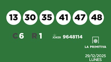 La Primitiva: comprobar los resultados del sorteo de hoy, lunes 29 de diciembre