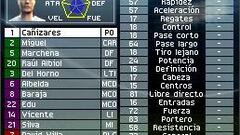 Imágenes de FIFA 08