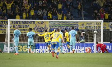 1-1. Jonathan Calleri marcó el gol del empate de penalti.