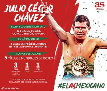 Hugo Sánchez o JC chávez ¿Quién ganará?