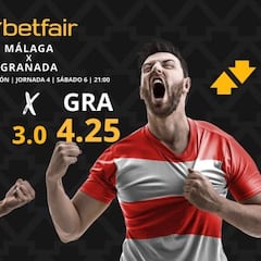 Málaga CF vs. Granada CF: horario, dónde ver, pronósticos y clasificación