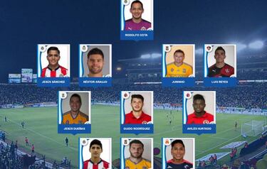 Alan Pulido, el mejor jugador del Clausura 2017 de la Liga MX