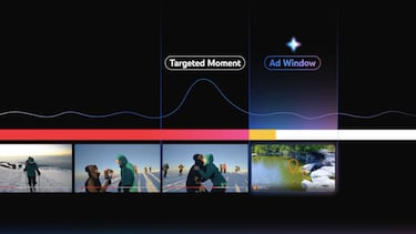 YouTube’s new ad strategy will surprise you: now they know exactly when to show you an ad