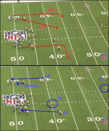 ANALISIS TÁCTICO: la defensa de los Steelers y el arte de Dick Lebeau