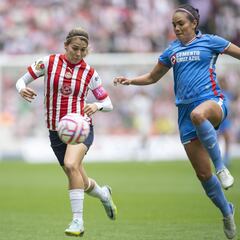 Cruz Azul (0–1) Chivas: Resumen del partido y goles