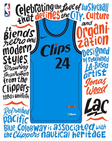 Descubre las camisetas City Edition de la NBA 2024-25