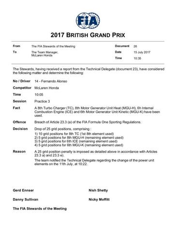El documento oficial de la sanción de Alonso en Silverstone.