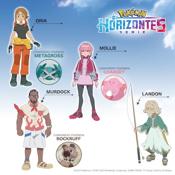 pokemon horizontes nuevo anime escarlata purpura paldea trailer