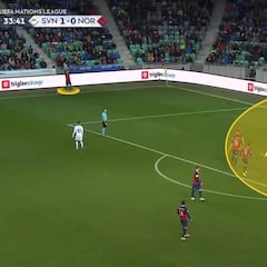 Así juega la selección noruega