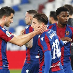 Bardhi enciende las alarmas