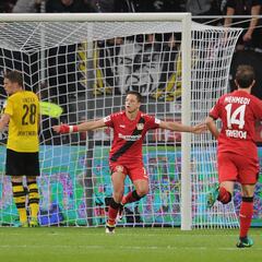 Comex Masters: ¿Está Chicharito entre los mejores de Europa?