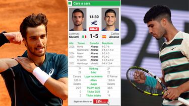 Alcaraz, destino final en Roland Garros