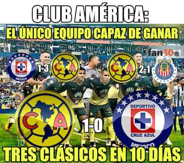 Los 50 memes que dejó el Clásico Joven de Copa MX