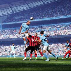 How the Premier League revenue compares to other leagues: LaLiga, Serie A, Bundesliga, Ligue 1