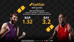FC Barcelona vs. FC Bayern Múnich: horario, dónde ver, pronósticos, estadísticas y clasificación