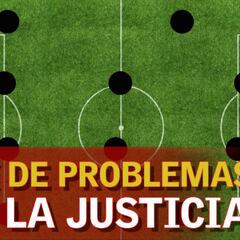 El XI de futbolistas que tuvieron problemas con la justicia