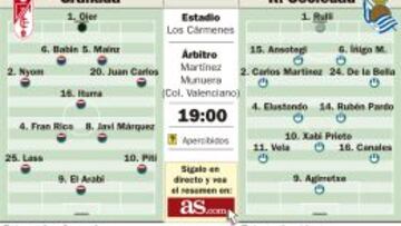 Joaquín Caparrós tira de Lass para tumbar el ‘efecto Moyes’