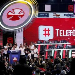 ¿Cómo colaborar con la Teletón y donar dinero por celular o por Internet?