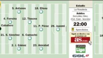 Un Málaga con Amrabat pone a prueba la potencia del Sevilla