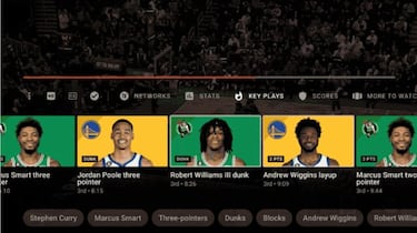 YouTube TV gana su primer Emmy técnico