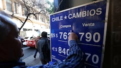 Precio del dólar en Chile hoy, 7 de diciembre: tipo de cambio y valor en pesos chilenos