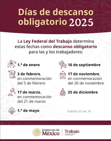 ¿El 1 de octubre del 2025 es feriado obligatorio en México?: Esto dice la Ley Federal del Trabajo y la SEP