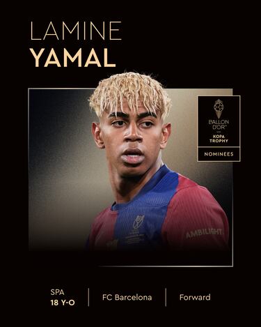 Estos son los nominados al Balón de Oro 2025