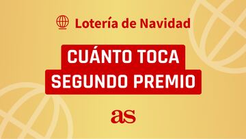 ¿Cuánto toca en el segundo premio del Sorteo de la Lotería de Navidad?