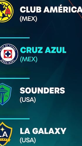 Quién dominará la Concachampions: ¿La Liga MX o la MLS?