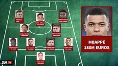 Los futbolistas más valiosos del mercado para la temporada 2023/2024 conforman un once tremendo que combina potencia y la ‘superclase’ cifrado en más de mil millones de euros.