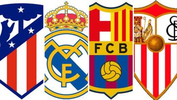 Real Madrid, Barcelona, Atl&eacute;tico, Sevilla: remaining matches