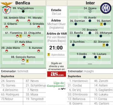 Salir de las sombras en Da Luz