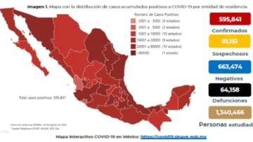 Mapa y casos de coronavirus en México por estados hoy 31 de agosto