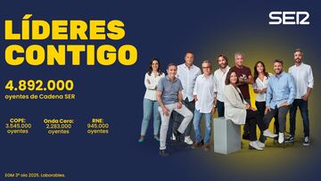 La SER, imparable: la emisora que más crece y el mejor dato de los últimos 12 años