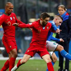 Italia 0-0 Portugal: resultado y resumen del partido