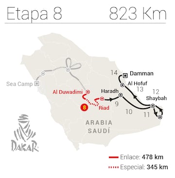 Etapa 8 del Dakar 23.