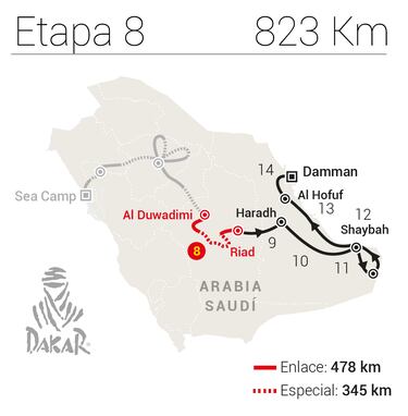 Rally Dakar 2023: TV, horario, recorrido y cómo ver online la etapa 8